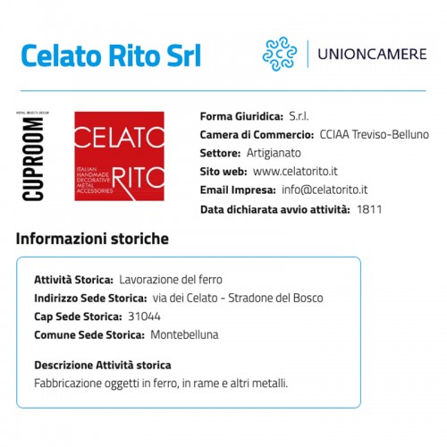 CelatoRito srl inserita nel Registro delle Imprese storiche Italiane